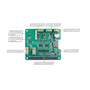 RaspberryPi4 Raspberry Pi CANBUS (FD) MCP2518 expansion board auto, autobus expansion board dual channel